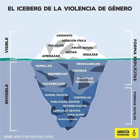 violencia-de-genero-alt