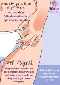 ph vaginal 