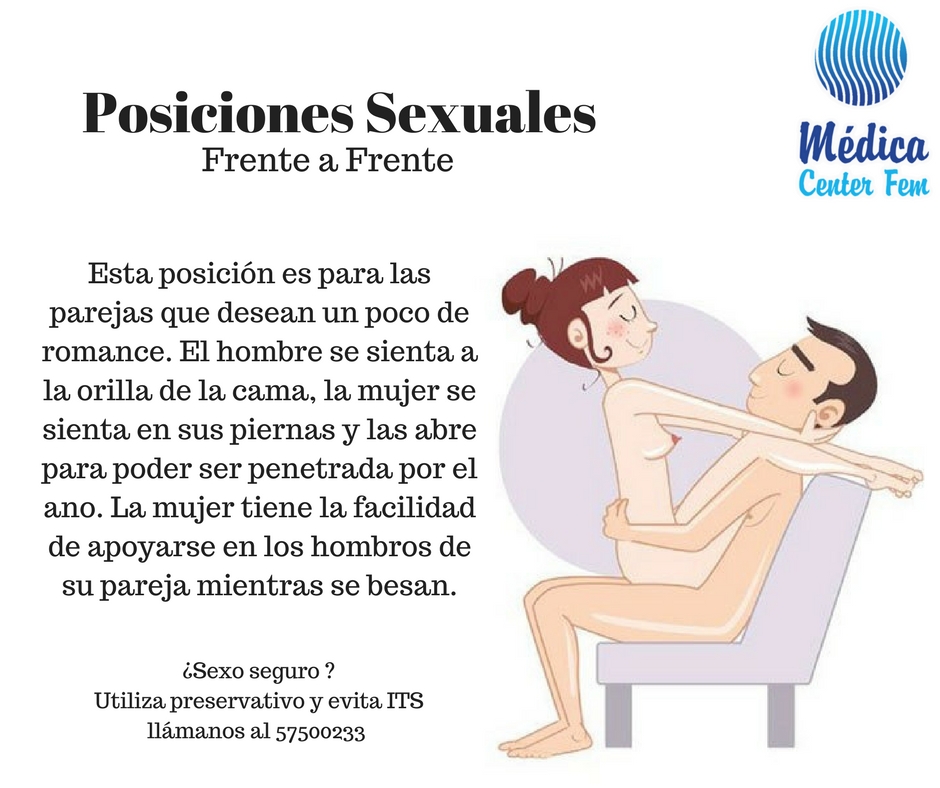 Posiciones para sexo anal