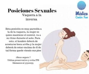 Posiciones para sexo anal 