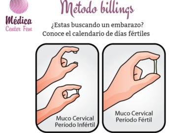 Método billings